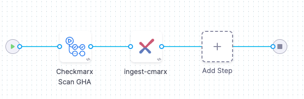 Checkmarx ingestion pipeline in Pipeline Studio